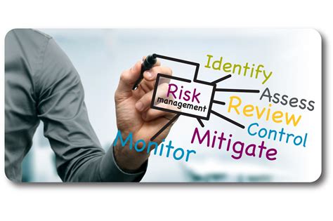 Is it the main reason of failure of banks ? Risk Management