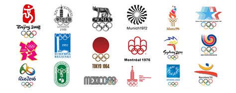 Los juegos olímpicos ya están a la vuelta de la esquina tras el varapalo que supuso la pandemia mundial. Evolución del logo de los Juegos Olímpicos | paredro.com