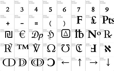 The first version of this typeface has been released in 2001 and he designed this font especially to make a free typeface for medievalists, biblical scholars, classicists, and linguists. Cardo Windows font - free for Personal | Commercial