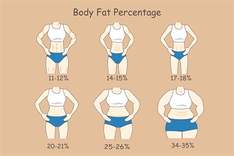 Your hospital may use a slightly different formula based on its local population. How Much Should I Weigh? Ideal Body Weight Calculator for ...