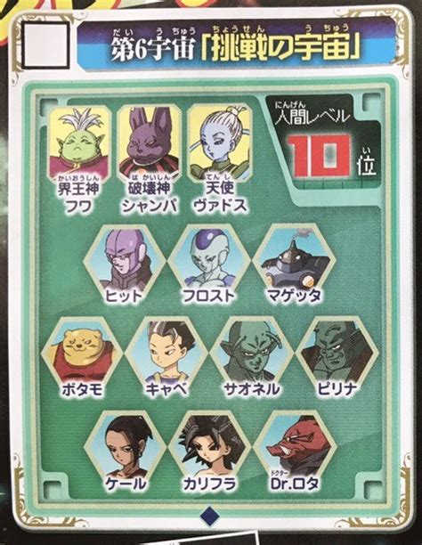 Maybe you would like to learn more about one of these? Dragon Ball Super : Les 2 combattants secrets de l'Univers ...