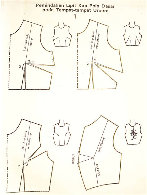 Pola lantai garis lurus, secara umum dibagi lagi ke dalam dua macam, yakni pola garis lurus vertikal dan horizontal ini bisa dikembangkan lebih lanjut sehingga dihasilkan pola lantai tari lainnya seperti pola zigzag, pola diagonal, pola segitiga, pola segiempat dan lain sebagainya. ♡Pemindahan lipit kup pada pola dasar