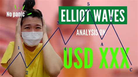 Kelebihan dan kekurangan trading forex > 4. Forex Trading Malaysia 【Elliott Waves analysis on USD XXX ...