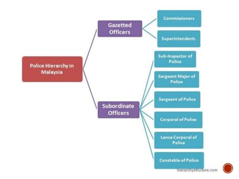 Whereas clause (3) of article 15 of the constitution, inter alia. Security offences (special measures) act 2012 - What it is ...