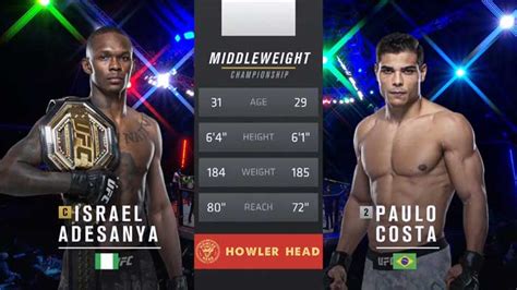 See israel adesanya's fight results. Israel Adesanya - Paulo Costa 27.09.2020 full fight (watch ...
