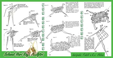 Acara lebaran semakin nikmat dengan ketupat buatan sendiri. Server-MURIA1 ( RT 03 / RW VII ): Cara membuat KETUPAT