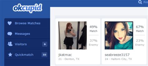 Register today and experience something new and meet mexicans hotter than chili peppers. 5 Best Online Dating Websites