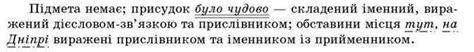 We did not find results for: Синтаксичний розбір простого речення - Просте речення 👍 ...