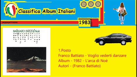 Voglio vederti danzare bad word le zingare del deserto con candelabri in testa bad word le balinesi nei giorni di festa. Franco Battiato - Voglio vederti danzare - 1982 - YouTube