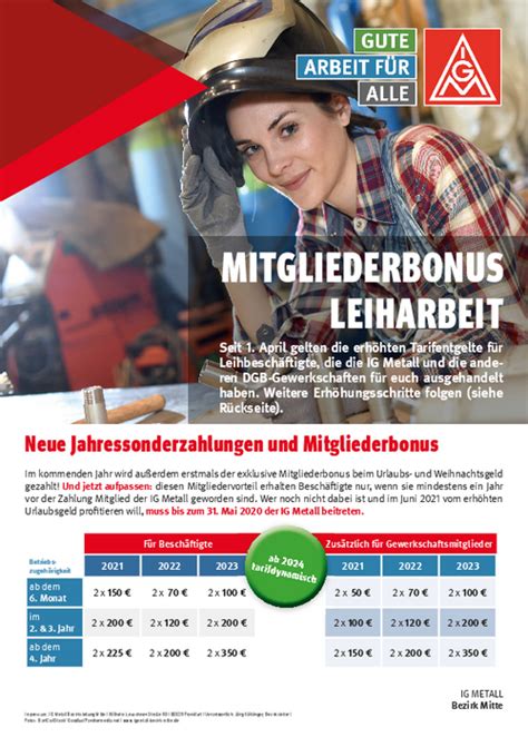 Wir informieren und tauschen uns aus. Tarifbonus 2021 für Mitglieder :: IG Metall Frankfurt