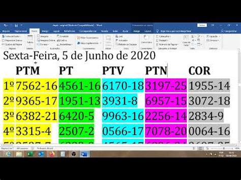 Saiba como jogar no bicho, quais os números, significados dos sonhos. RESULTADO DO JOGO DO BICHO 05/06/2020 - YouTube