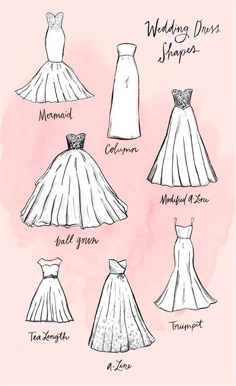 Klare formen und schnörkellose designs liegen gerade voll im trend. Hochzeitskleid Formen und Silhouetten - Malerei Kunst