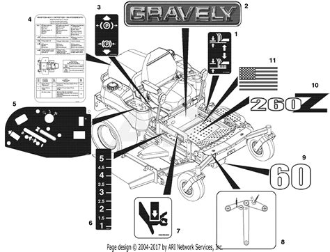 Is continually striving to improve all of its models. GRAVELY MANUALS - Auto Electrical Wiring Diagram
