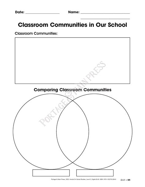 How do i know what concepts to teach?. Grade 3 Social Studies - Classroom Communities activity ...