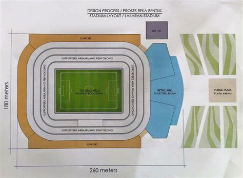 Jun 21, 2021 · menurutnya, keluarga berkenaan dihimpit kesusahan selepas suaminya menjalani hukuman penjara selama setahun kerana masalah dadah. Pembinaan stadium baharu JDT bakal bermula selepas Tahun ...