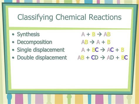 A composition reaction (sometimes also called a combination reaction or a synthesis reaction) produces a single so this is a composition reaction. Types Of Chemical Reactions Classify Each Of These ...