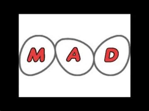 MADニュース - ニコニコ動画