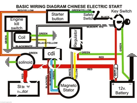 Shematics electrical wiring diagram for caterpillar loader and tractors. Vuka Xl 110 Wiring Diagram