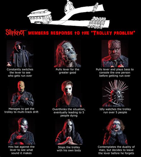 Slipknot is an american heavy metal band from des after several lineup changes in their early days, the band consisted of nine members for the greater. Slipknot members response to the 'trolley problem' - Dark ...