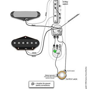 Check spelling or type a new query. Telecaster 3 Pickup Wiring Diagram | Free Wiring Diagram