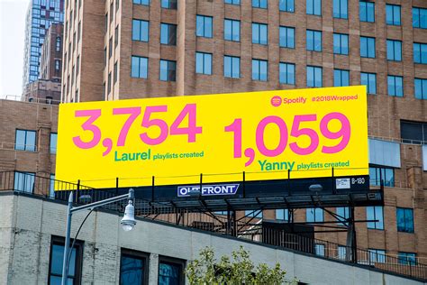 9 car in 2018 — explained what he. Spotify: the masters of marketing campaigns