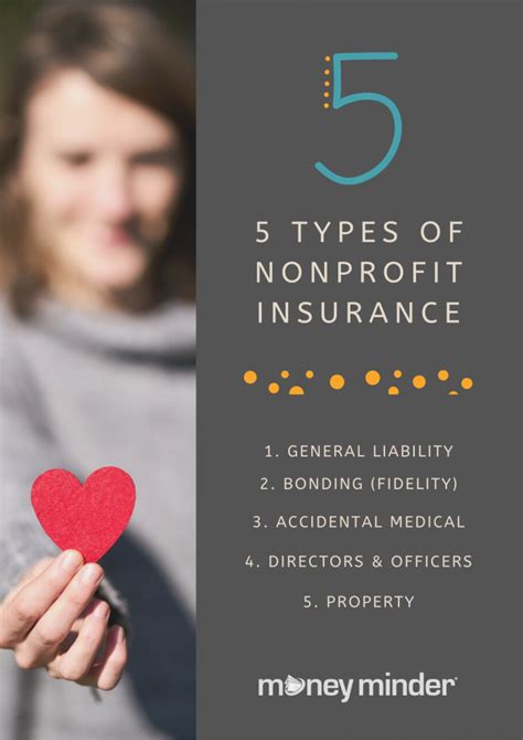 Many times nonprofits may not even realize that their board members may be held. 5 Most Common Types of Nonprofit Insurance Coverage in ...