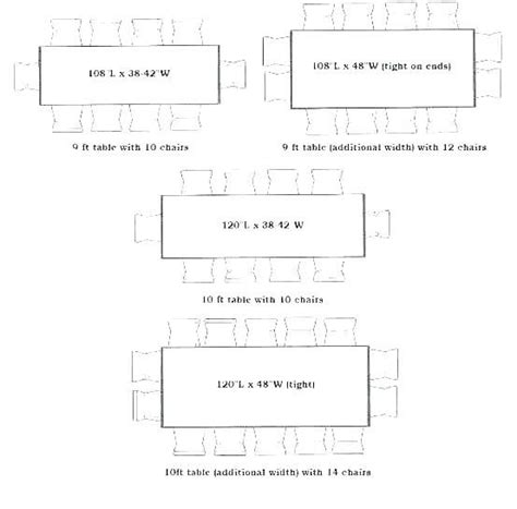 If your room is an unusual shape, it's often easier to divide the room into 2 or 3 seperate section. Dining Room Table Size Calculator Futbol Kalesi Info ...