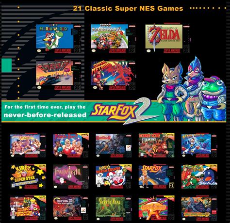 Juegos de la consola super nintendo ahora para jugar en pc y en linea. Anunciada Nintendo Classic Mini SNES, a la venta el 29 de septiembre - Nintenderos - Nintendo ...