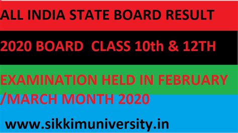 Open your sms box in your phone. Board Exam Results 2020-2021 - Download All State Board Exam Results March 2020 10th & 12th ...