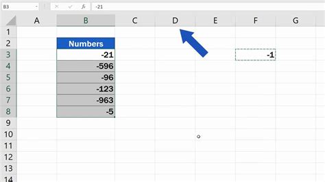 This function returns the absolute value of a number, without its sign. How to Change Negative Numbers to Positive in Excel