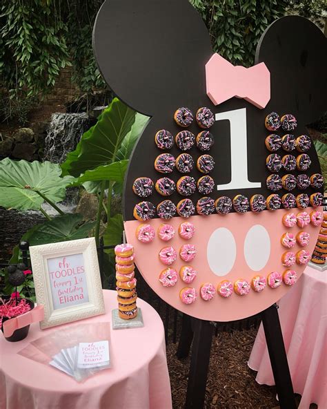 At minnie mouse party party supplies, you'll have your pick of cute, affordable, and useful items to minnie mouse makes any birthday party a pure delight. Minnie Mouse Donut Wall | Minnie mouse party decorations ...