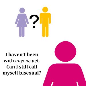 If bisexuality was normal, elena wondered, why did bisexuals try to make everyone else bisexual? Bi Youth Quotes