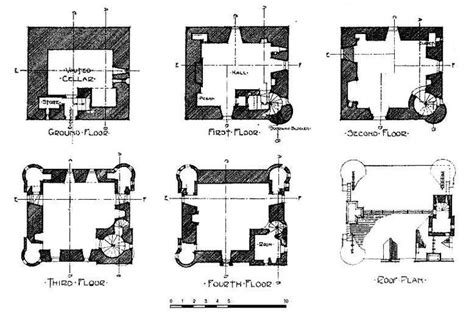 Tseng of the architectural services department. scottish-tower-house-floor-plans-1141407.jpeg (778×532 ...