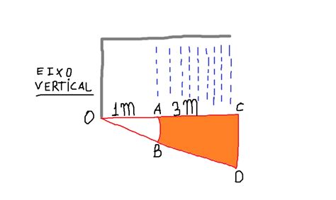 Check spelling or type a new query. (VUNESP) Ciclo Trigonométrico - Fórum TutorBrasil ...