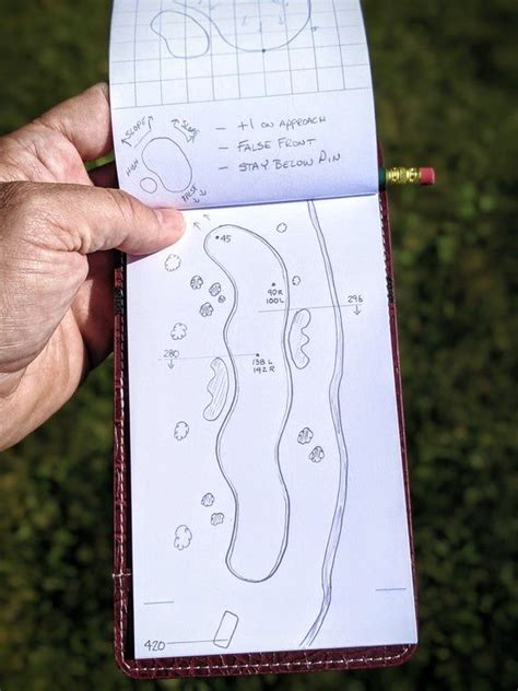 My Caddie Tour DIY Yardage Book 3 pack | Etsy in 2020 ...