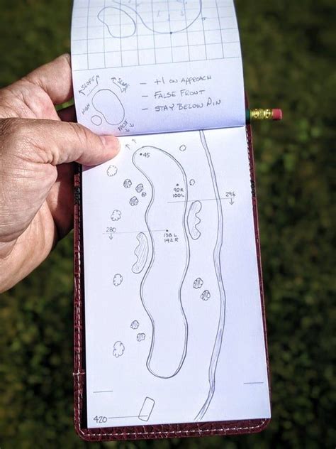 This tour style has a large grid for accurate green diagrams measured in 5 yard increments. My Caddie Tour DIY Yardage Book 3 pack | Etsy in 2020 ...