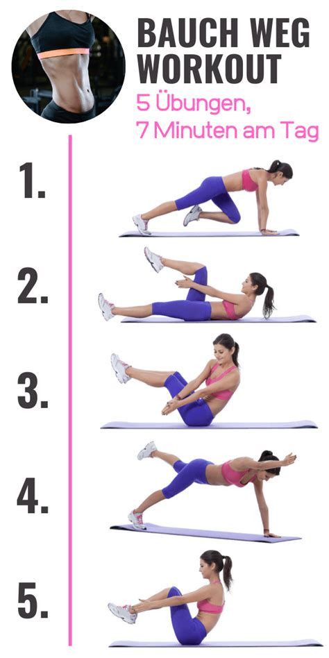 In etwa so lange dauert es, die folgenden sieben. Unser Bauchmuskeltraining für Frauen ist für alle, die ...