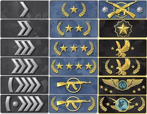 When coming to the csgo ranking guide, the silver ranks are the first rank you can achieve when how csgo ranks work? CS:GO - Ranks guide (How to rank up in Competitive ...