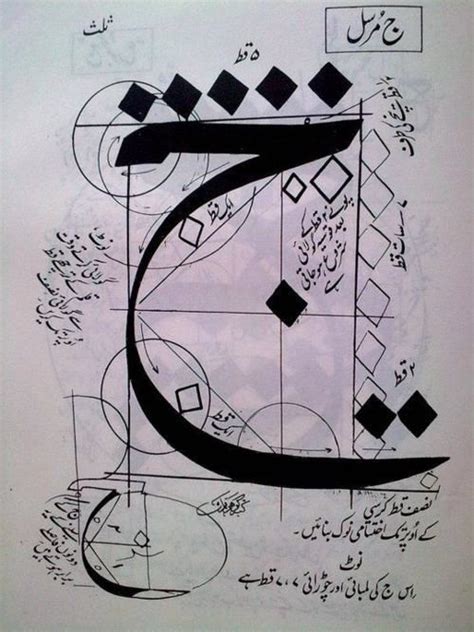 fascinating | Caligraphy art, Arabic calligraphy design ...