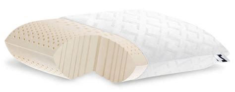 Plushbeds organic shredded latex pillow. Best Pillow for Side Sleeper 2016 - LatexPillow.us