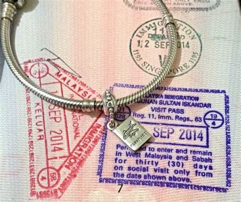 Adventure Awaits! My first Pandora Charm "passport ...