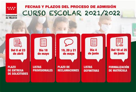 Colegio, las postulaciones para estudiantes nuevos en todos los nieveles es a través del sistema de admisión escolar (sae). ADMISIÓN 2021/2022