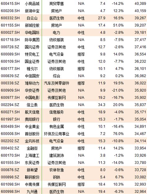 这是不容易。 对我来说， 汉语的声调是最大难。 汉语语法不难。 如果常常写汉字， 汉字不太难。 我要每天学汉语， 但是我不能每天学。 我常常看汉语学习网站。 我喜欢学字源，汉字很有意思 ， 还有学字源帮助我记汉字。 为了好记的汉字， 我得多次写它。 msci222只股票名单完整版 A股纳入加入msci的股票有哪些-闽南网