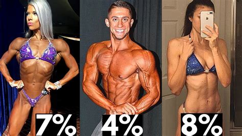 The amount of muscle your body has is going to make a significant difference as you can see body fat percentages range and methods for measurement vary. Body Fat Percentage Examples | Low Body Fat - YouTube