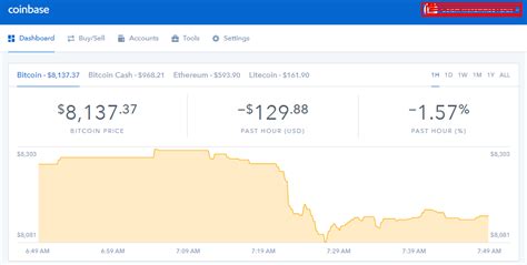 How many people are investing in the cryptocurrency you're considering? Bitcoin Wales Coinbase Waiting For Approval Vault ...