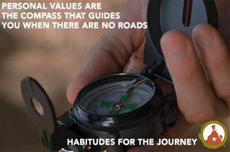 Which is the best compass app of 2021? Compass-or-GPS - Growing Leaders