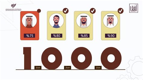 نسبة قبول جامعة الملك عبدالعزيز; جامعة الامام عبدالرحمن بن فيصل نسب القبول - Ø§Ù„Ù‚Ø¨ÙˆÙ ...