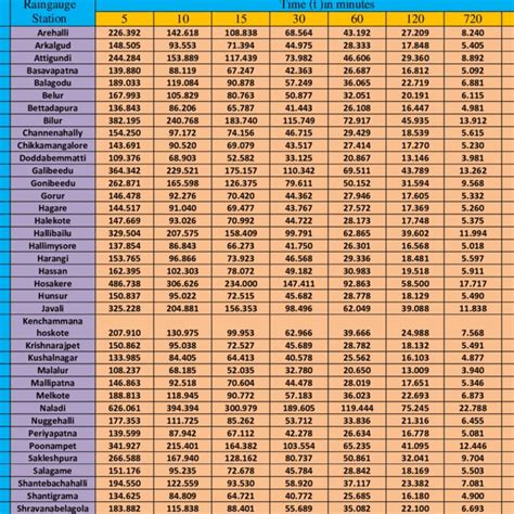 Pada dasarnya 164.68.l27.15 dan 11.90.l50.204 merupakan salah satu kueri yang . 111. 90. 150. 204 / 11.90 150 204, 8563.l53.200 jepang dan ...