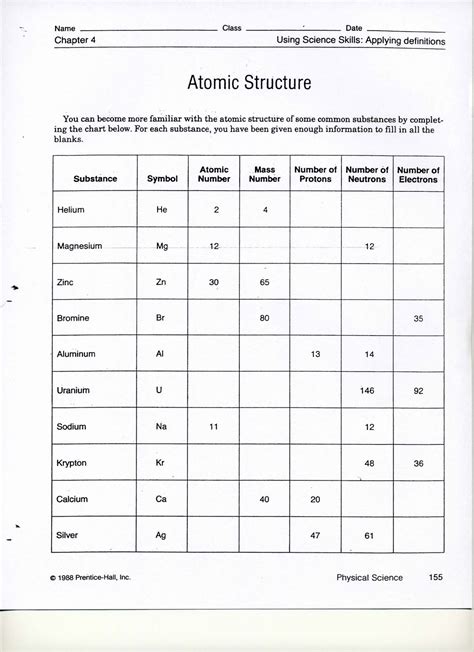 Different types of atoms are distinguished by different numbers of. Image result for atom structure worksheet middle school ...