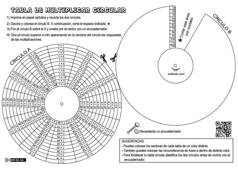 Las matemáticas tienen que ser divertidas. Tablas de multiplicar (círculos movibles) - AlexDuve